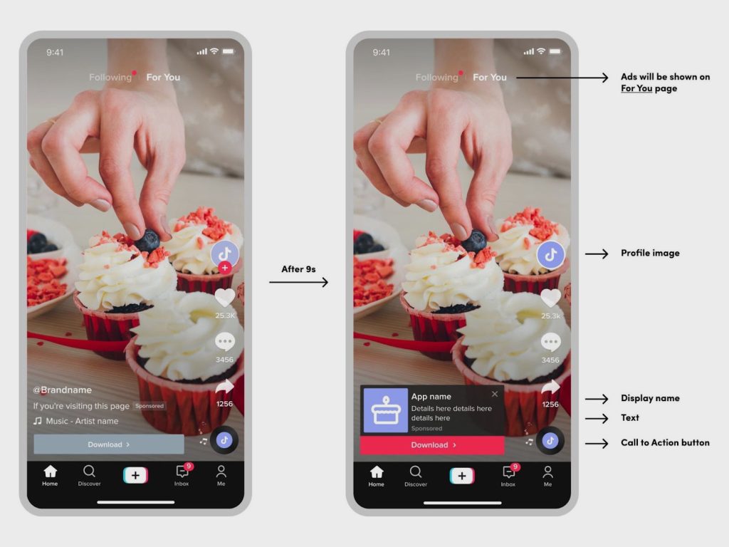 โครงสร้างแคมเปญ TikTok Ads