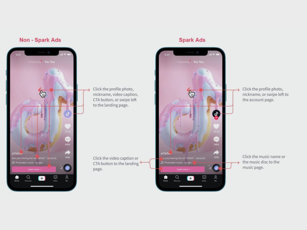 คู่มือการลง TikTok Ads สำหรับมือใหม่